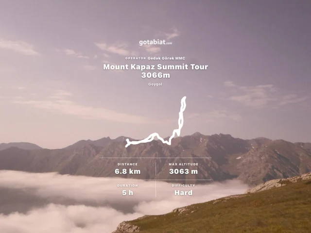 Mount Kapaz (3,066 m) — traveler photo