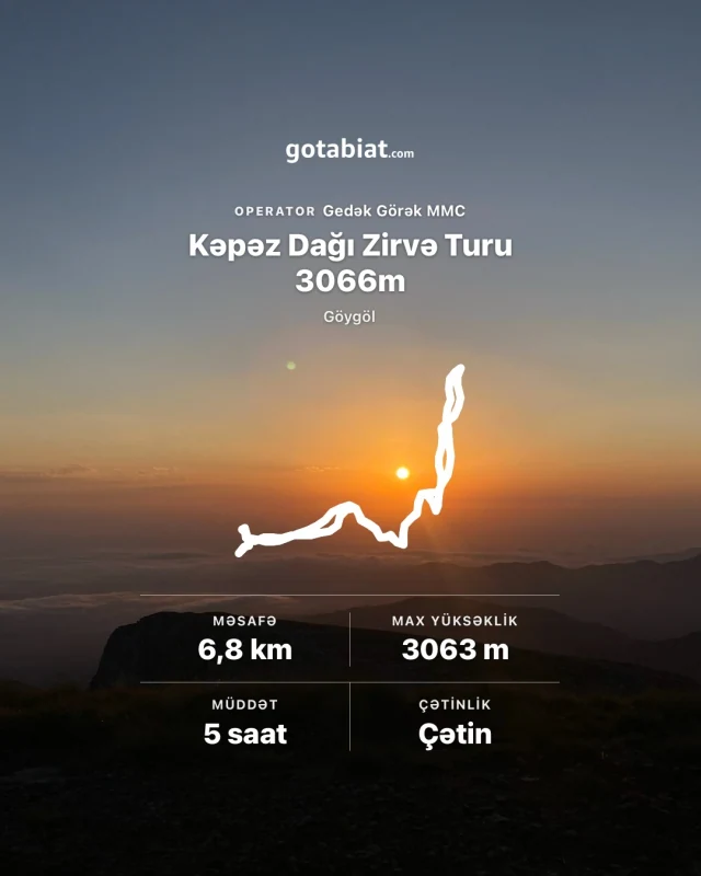 Mount Kapaz (3,066 m) — traveler photo
